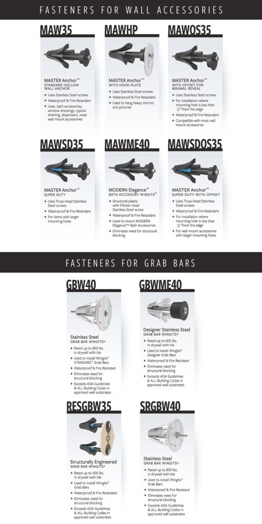 World’s Strongest Fastener WingIts